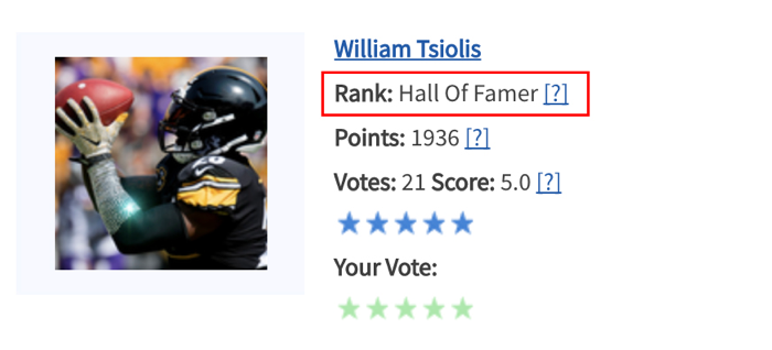 Member Rank